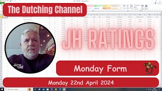 The Dutching Channel  Horse Racing  Excel  22042024  Monday Selections Tips From 2 UK Meetings [upl. by Pickens]