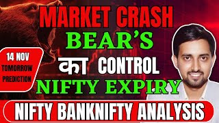 Nifty amp Bank Nifty Tomorrow Prediction  Nifty and Bank nifty targets  Options Guide [upl. by Ahsimed]