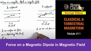 Class 12 Physics  Terrestrial Magnetism  11 Force on a Magnetic Dipole in Magnetic Field [upl. by Melliw791]