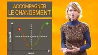 Comment piloter le changement  la courbe du changement [upl. by Tutto]