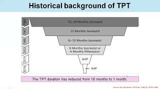 ITECH India RDLS  Revised guidance on TPT for PLHIV under NACP  03102024 [upl. by Erbas]