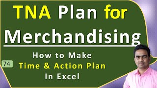 How to make Time And Action Plan  TNA Plan psbd24 [upl. by Enyawad731]