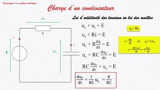 Charge dun condensateur [upl. by Nykal667]