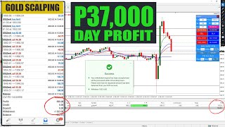 Paano ako Kumita ng 37K in one Day Trading Gold [upl. by Twum764]