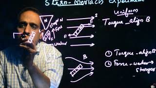 Quantum Mechanics 1 SternGerlach Experiment [upl. by Esirec]