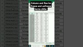 Row and Column Ko Freeze and Unfreeze karna Sikhe shorts excel excel freeze [upl. by Dnomde]