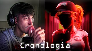 REACCIONANDO A LA CRONOLOGÍA DE FIVE NIGHTS AT FREDDYS 2 [upl. by Lida]