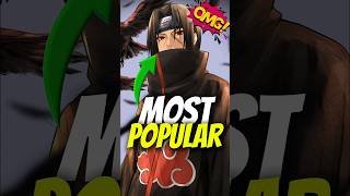 Most popular character in anime😱 naruto anime [upl. by Ellicec672]