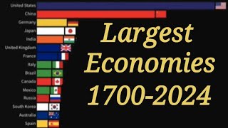 Largest Economies In The World  17002024  World Economy Ranking [upl. by Lina]