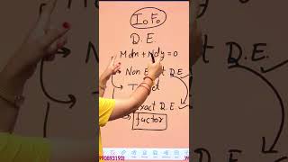 Integrating FactorNivaanmath Acadeemy MSc mathematics Deepa ChoudharyShorts [upl. by Addiel]