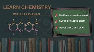 Classification of organic compounds [upl. by Louls416]