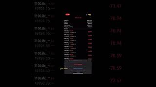 Scalping Nasdaq closed R700 loss [upl. by Elenahc]