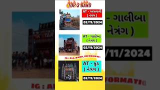 TOP 3 BAND AT NETRANG 2112024 Thekingstarband rockystarband shortvideo shorts [upl. by Neumann]