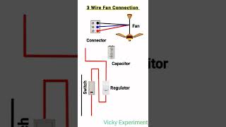 3 Wire Fan Connection [upl. by Zurheide937]