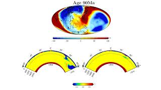 How the Indian Ocean Geoid Low formed on Earth [upl. by Assilim]