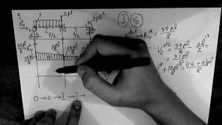 Rezistenta materialelor Trasarea diagramelor de eforturi part 2 [upl. by Narud]