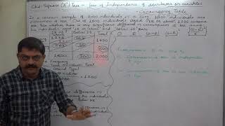 Chi Square Test  5 How to Prepare Contingency Table and Testing Hypothesis [upl. by Alfie]