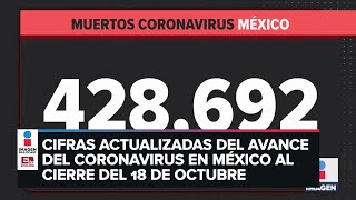 Estadísticas de coronavirus en México 18 de octubre [upl. by Noid]