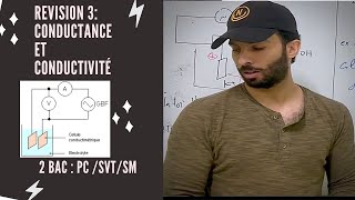 révision chimie 3  mesure de la conductivité [upl. by Meer896]