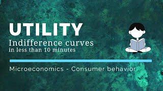 Utility function How to plot Indifference curves using Excel and GeoGebra [upl. by Jezabella]