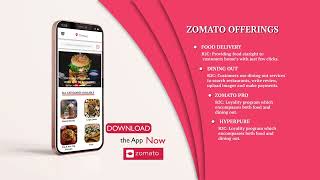 Zomato advertisement with after effects motion graphics [upl. by Ailemor841]