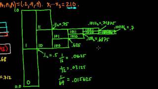 IC 52 Arithmetic coding  Example 1 [upl. by Lehsar717]