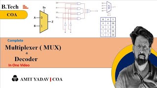 Multiplexer MUX amp Decoder  digital electronics  COA [upl. by Narruc]