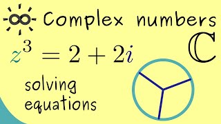 Complex numbers Solving Equations with example [upl. by Nnylarej]