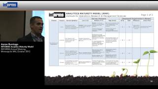 Analytics Maturity Model [upl. by Naples]