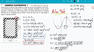 APLICACIÓN DE DERIVADAS PROBLEMA DE OPTIMIZACION [upl. by Nnayecats]