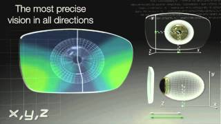 Digital Lens Technology Explained [upl. by Karol10]