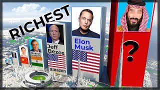 Top 10 Richest People In The World 2024  Worlds Wealthiest Billionaires Exposed  Fact Fusion [upl. by Halihs]