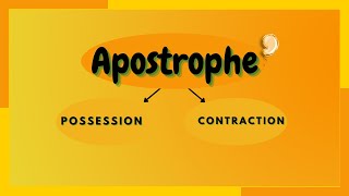 Apostrophe Rules For Apostrophe What is an apostrophe Why do we use it [upl. by Darooge]