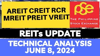 DDMPR  AREIT  CREIT  RCR  MREIT  PREIT  VREIT  CHART UPDATE [upl. by Yim]