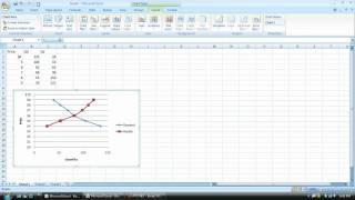 How to Change the X and Y axis in Excel 2007 when Creating Supply and Demand Graphs [upl. by Llerrehc]