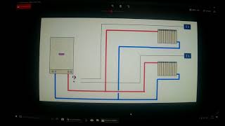 Explicación y diferencias  Circuito de calefacción de retorno directo y retorno invertido [upl. by Willcox694]