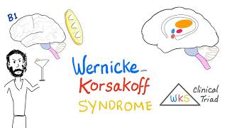 WernickeKorsakoff Syndrome WKS  Biochemistry  Diet and Nutrition [upl. by Yht]