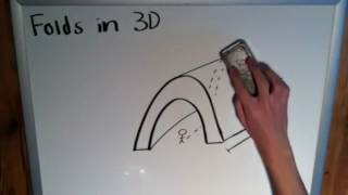 Folding in 3D  The Basics of Geology [upl. by Aicilana]