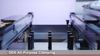 DEK Clamping Systems [upl. by Meriel]