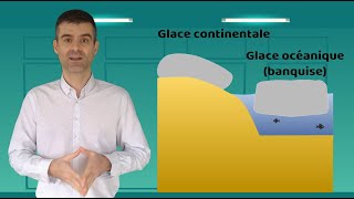 Terminale  Enseignement scientifique SVT  Océans et changement climatique [upl. by Ecirp]