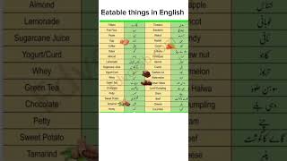 Eatable things in English effortlessenglish english effortlessenglishcenter [upl. by Mateya]