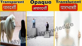 Transparent  Opaque  Translucent  in Hindi English  By Yogesh Bhardwaj [upl. by Inaja785]