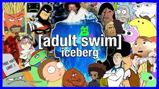 The NEW Adult Swim Iceberg Explained [upl. by Auqenes]