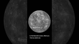 10 Largest Craters of the Solar System [upl. by Sihun]