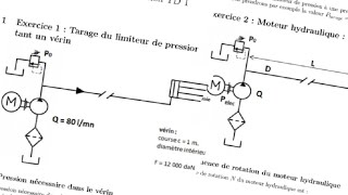 deux exercices tres utiles on hydraulique [upl. by Hennessy40]