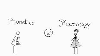 Phoneme vs Allophone  Phonetics and English Phonology [upl. by Rodolphe]