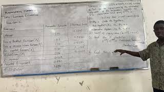 MANAGERIAL ECONOMICSDemand EstimationWeek 6Solved Question Part 1 [upl. by Nolek35]