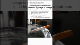 Smoking cessation interventions by stage of change [upl. by Leummas]