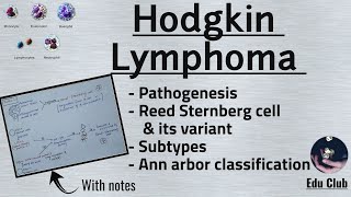 Hodgkins Lymphoma  Hodgkins disease  Pathology [upl. by Peskoff14]