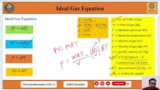 LEC6 Ideal gas  Ideal Gas Equestions  Van der Waals Equation  Ideal gas vs Real gas  GATE [upl. by Nnaycart]